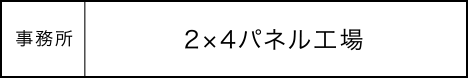木材加工