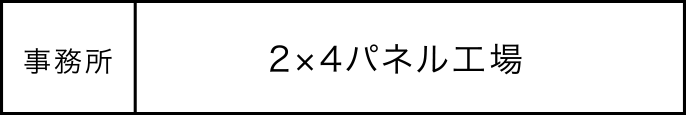 木材加工
